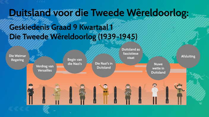 Geskiedenis- Graad 9 by Zandri Swartz on Prezi