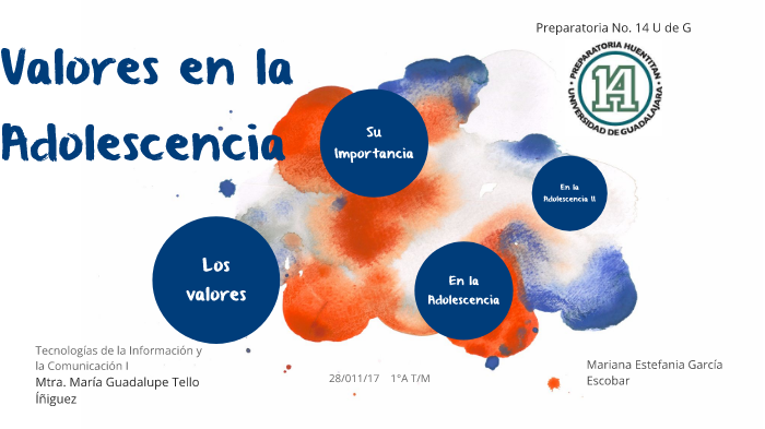 Valores en la Adolescencia by Mariana García on Prezi
