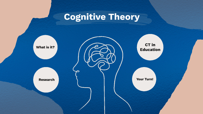 Cognitive Theory by Missy Peters on Prezi