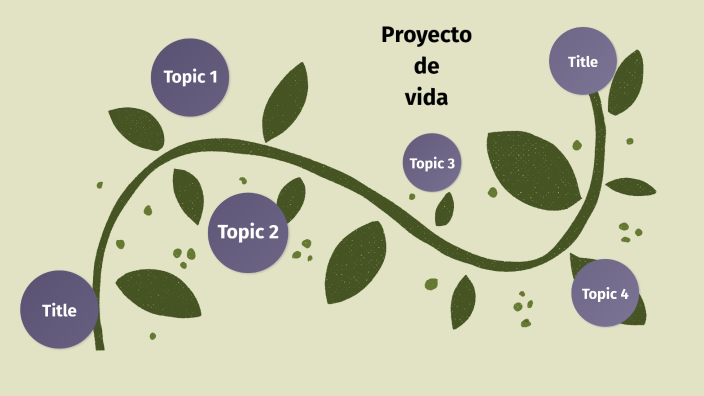 proyecto de vida by shirley villafani on Prezi