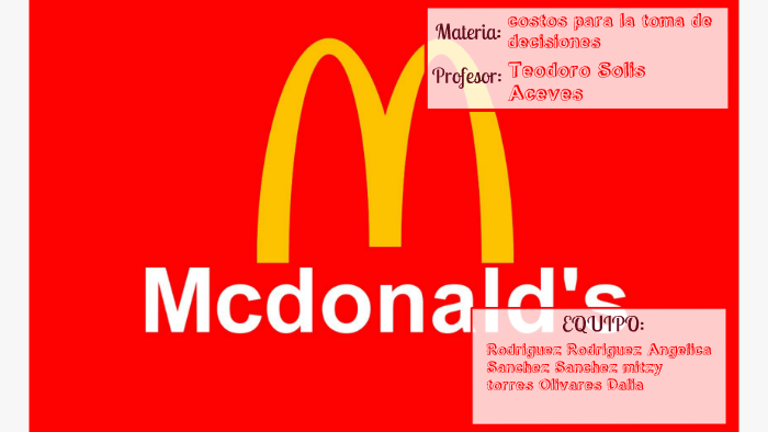 McDonald's By MITZY SANCHEZ On Prezi