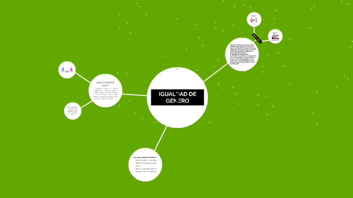 IGUALDAD DE GENERO by Sheila Aremy Martinez Suarez on Prezi