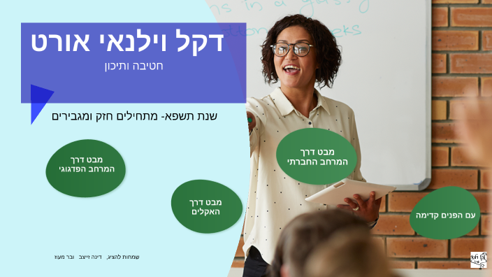 דקל וילנאי אורט by bar maoz on Prezi