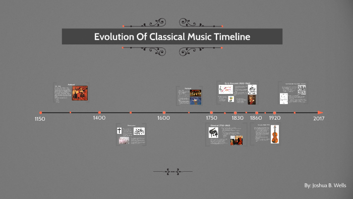 Classical Music Timeline by Joshua Wells on Prezi