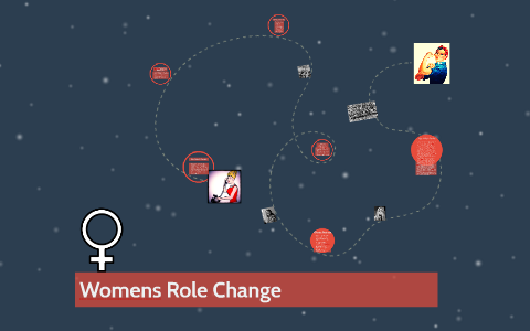 How the role of Women has changed over the years by Leea Carver on Prezi