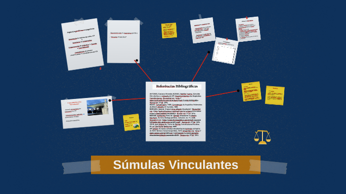 O que são Súmulas Vinculantes? by Sthéfane Tavares S on Prezi