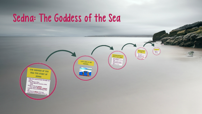 The Goddess of The Sea: The Story of Sedna by Anna Tam on Prezi