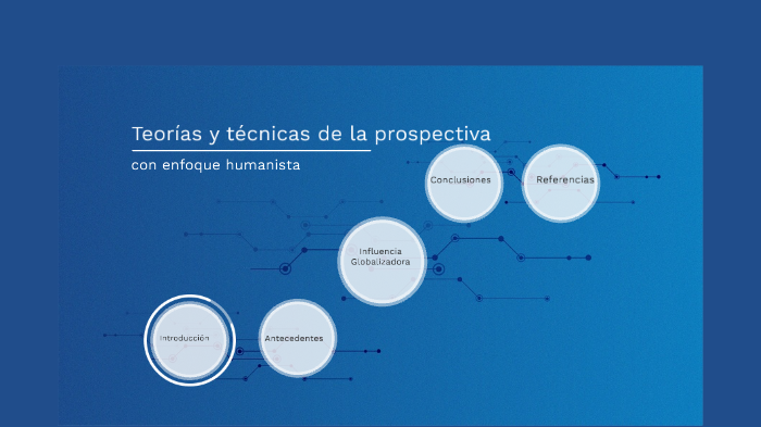 Teorias Y Técnicas By Brenda Lemus On Prezi