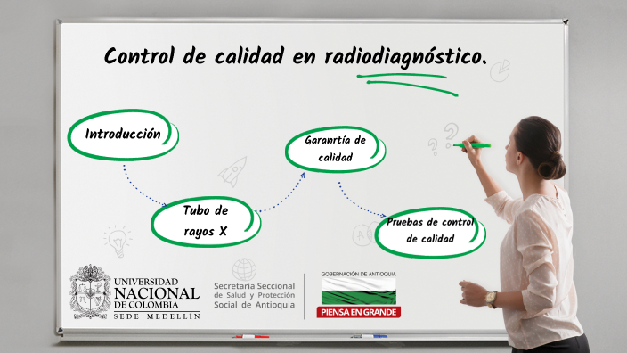 Control de calidad by Daniela Gomez Tamayo on Prezi