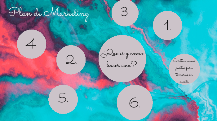 Qué es y cómo hacer un Plan de Marketing by lau renovato on Prezi