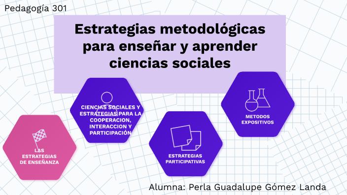 Estrategias metodológicas para enseñar y aprender ciencias sociales by