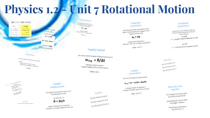 Physics 1.2 - Unit 7 Rotational Motion by Angela Forlizzi on Prezi