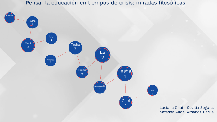 La educación en tiempos de crisis by Amanda Barria on Prezi