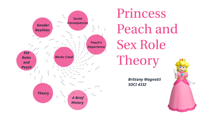 Princess Peach And Sex Role Theory By Britany Magnotti On Prezi 