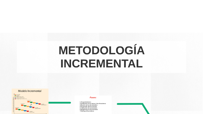 METODOLOGÍA INCREMENTAL by Melissa Monsalve on Prezi Next