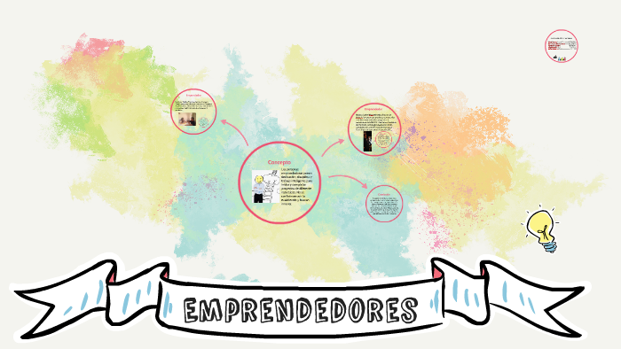 Emprendedores by Liz García on Prezi