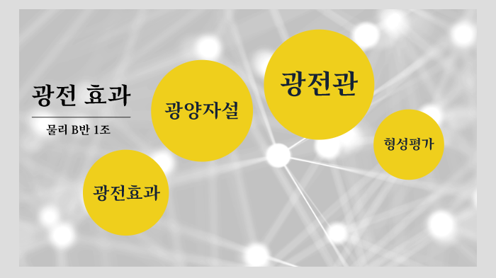 광전 효과 by 김민규 남 on Prezi