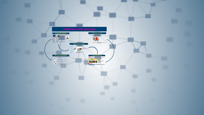 Habilidades Y Roles Gerenciales By Dora Montilva On Prezi 2423