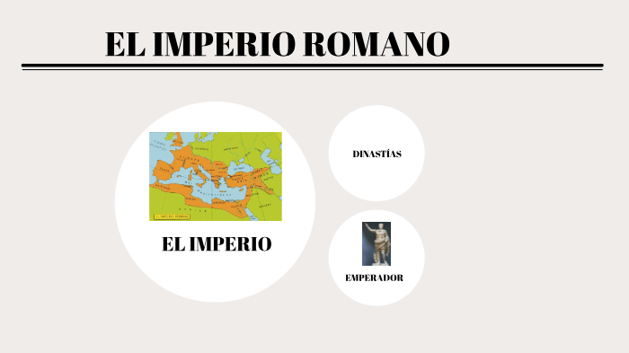 EL IMPERIO ROMANO by Cecilia Pintea on Prezi