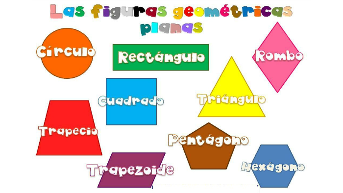 las figuras geometricas by Egna Rocio Quintana Suarez on Prezi