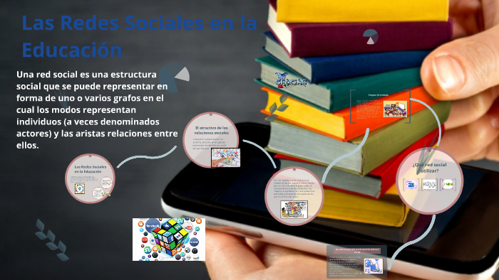 Las Redes Sociales en la Educación by Erika Quiñonez Quintero on Prezi