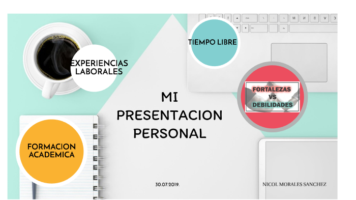 mi presentacion personal by nicol morales sanchez on Prezi