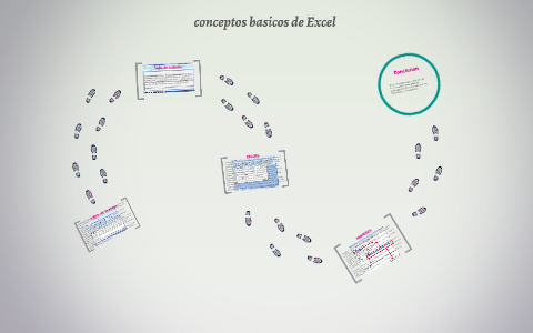 conceptos basicos de Excel by selena quintero velazquez on Prezi