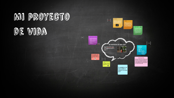 Mi proyecto de vida 2017 by Angela Ortiz on Prezi