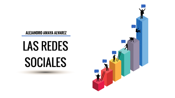 LAS REDES SOCIALES by Alejandro amaya alvarez on Prezi