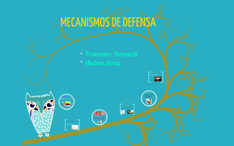 Mecanismos de Defensa by andrea soria on Prezi