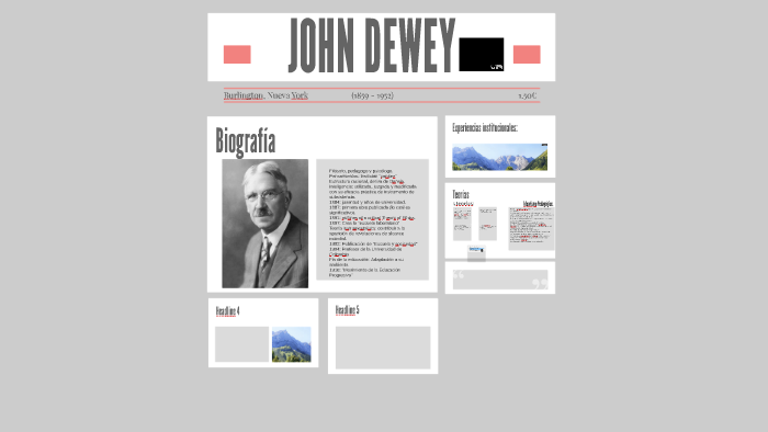 JOHN DEWEY by Paula Roldi on Prezi