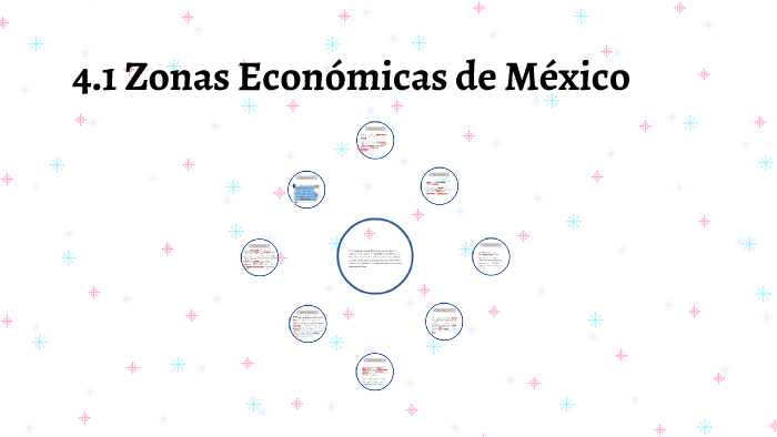 4.1 Zonas Económicas de México by Liz Castro on Prezi