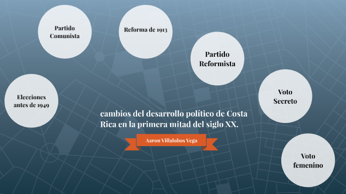 Cambios Del Desarrollo Político De Costa Rica En La Primera Mitad Del ...