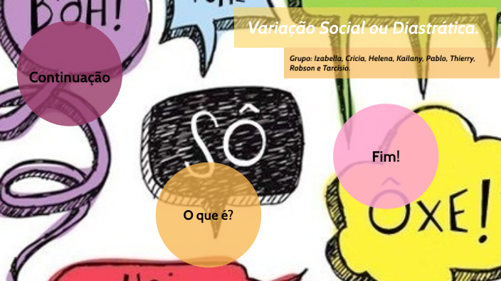 Variação Social ou Diastrática. by IZABELLA DE MASCIMENTO on Prezi