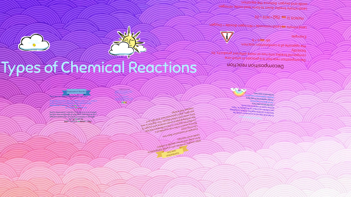 Types of Chemical Reactions by iman rasheed on Prezi