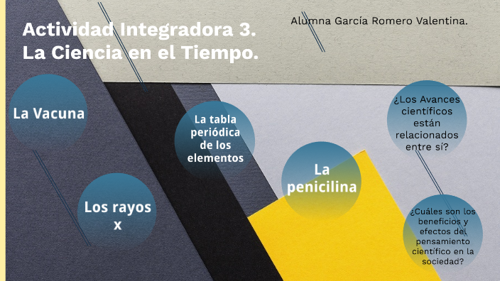 La Ciencia en el Tiempo by Valentina Garcia on Prezi