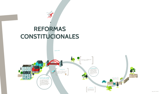 Reforma Constitucional Politicas De 1886 Y 1991 By Brandon David ...