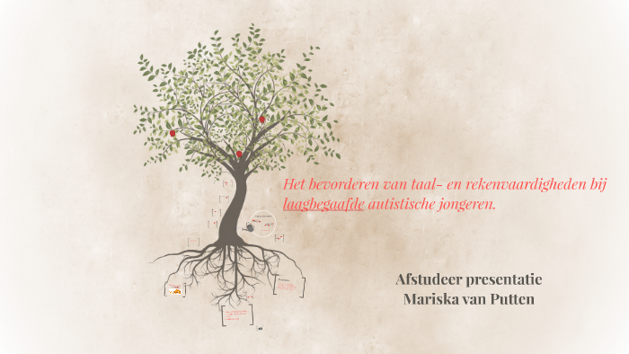 Afstudeer presentatie by Mariska van Putten on Prezi