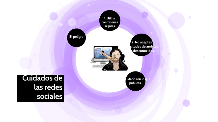 Cuidados en las redes sociales. by Laura Melissa Fernández Navarro on Prezi