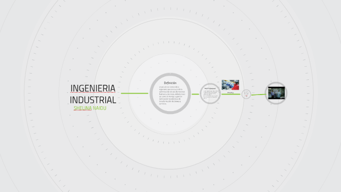 INGENIERIA INDUSTRIAL by on Prezi