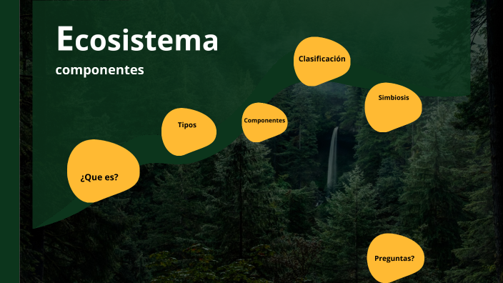 Componentes de un ecosistema by Fabián Rodríguez on Prezi