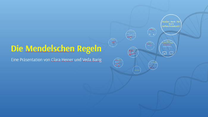 Die Mendelschen Regeln By Veda Barig On Prezi