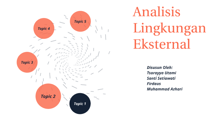 Pengertian Analisis Lingkungan Eksternal - Amy Lambert