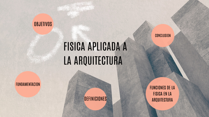 Física Aplicada A La Arquitectura By Abril Rimunda On Prezi