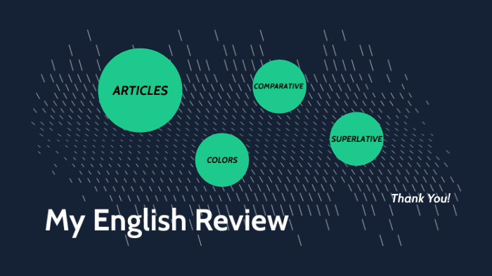 Class 6 - Review by Luiza Oioli on Prezi