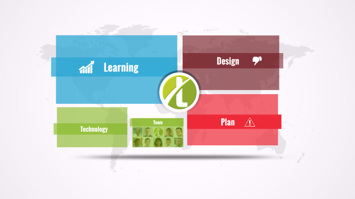 SWOT Analysis by on Prezi