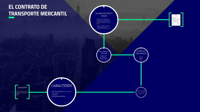 EL CONTRATO DE TRANSPORTE MERCANTIL by emily roman