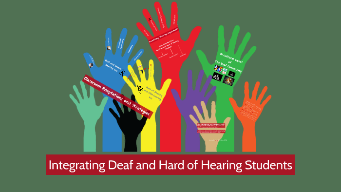 Integrating Deaf and Hard of Hearing Students by syd df on Prezi