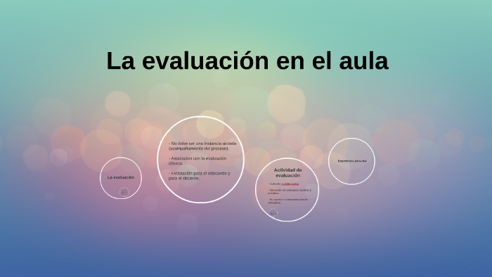 La evaluación en el aula by Lucía Ferraz on Prezi