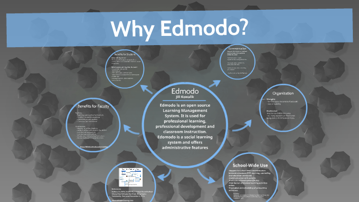 how do i save to backpack in edmodo app